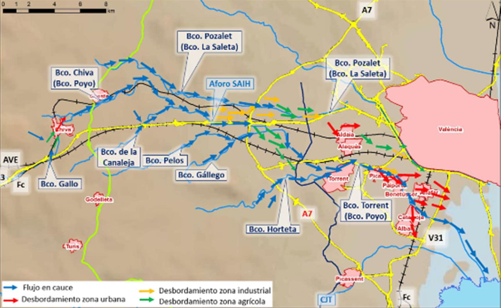 Esquema de los flujos principales de crecida de los sistemas de los barrancos de Chiva-Poio-Torrent y Poçalet-Saleta.Fuente: Confederación Hidrográfica del Júcar.